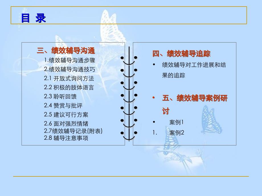 绩效辅导实施技巧共44页_第3页