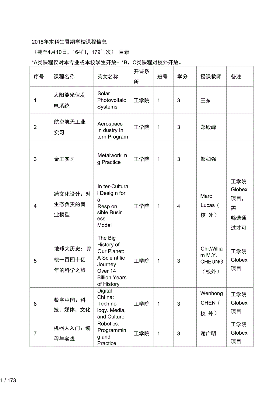 本科生暑期学校课程信息_第1页