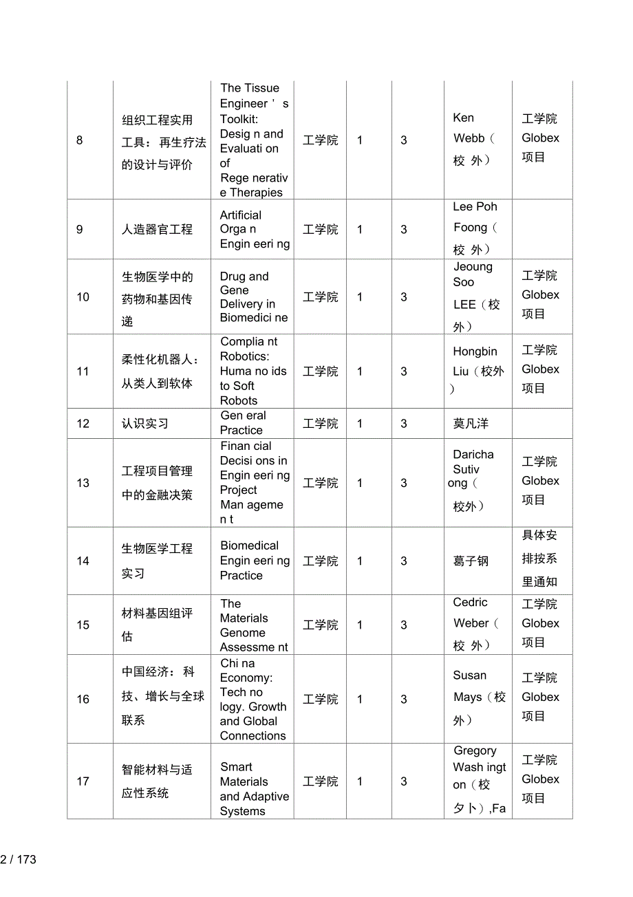 本科生暑期学校课程信息_第2页