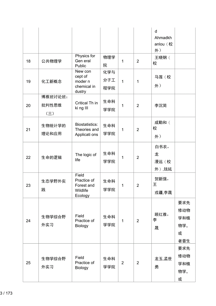 本科生暑期学校课程信息_第3页