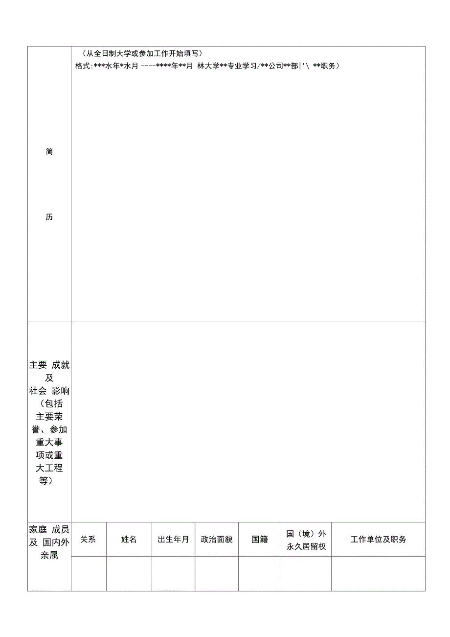 新的社会阶层人士登记表.doc_第2页