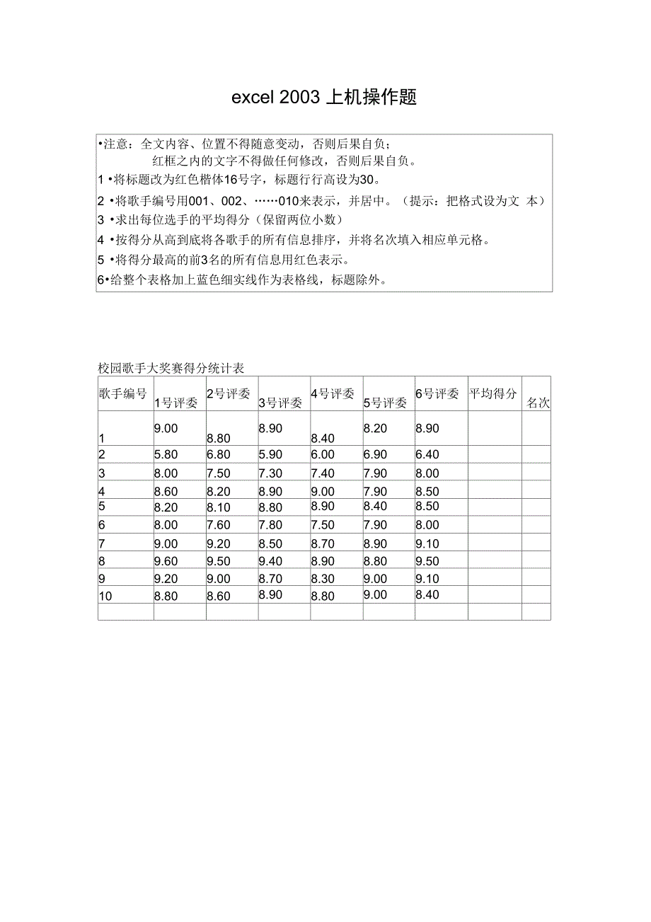 ecel-2003上机操作题5-校园歌手大奖赛得分统计表培训讲学_第1页