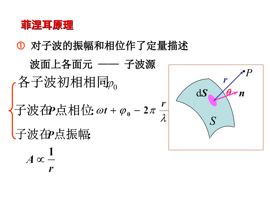 光的衍射-光的偏振课件_第4页