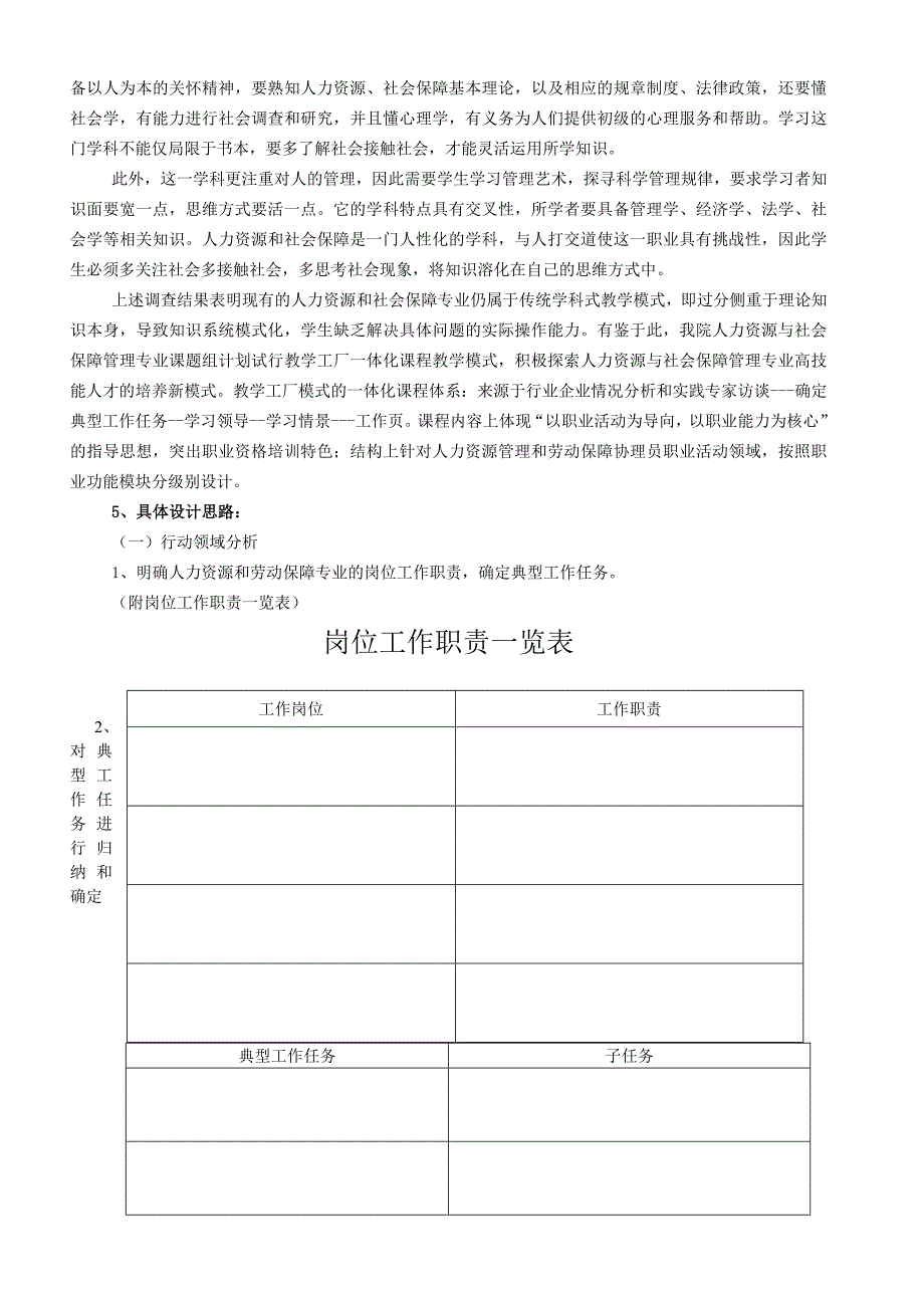 人力资源与劳动保障专业人才需求与专业开发的调研报告.doc_第4页