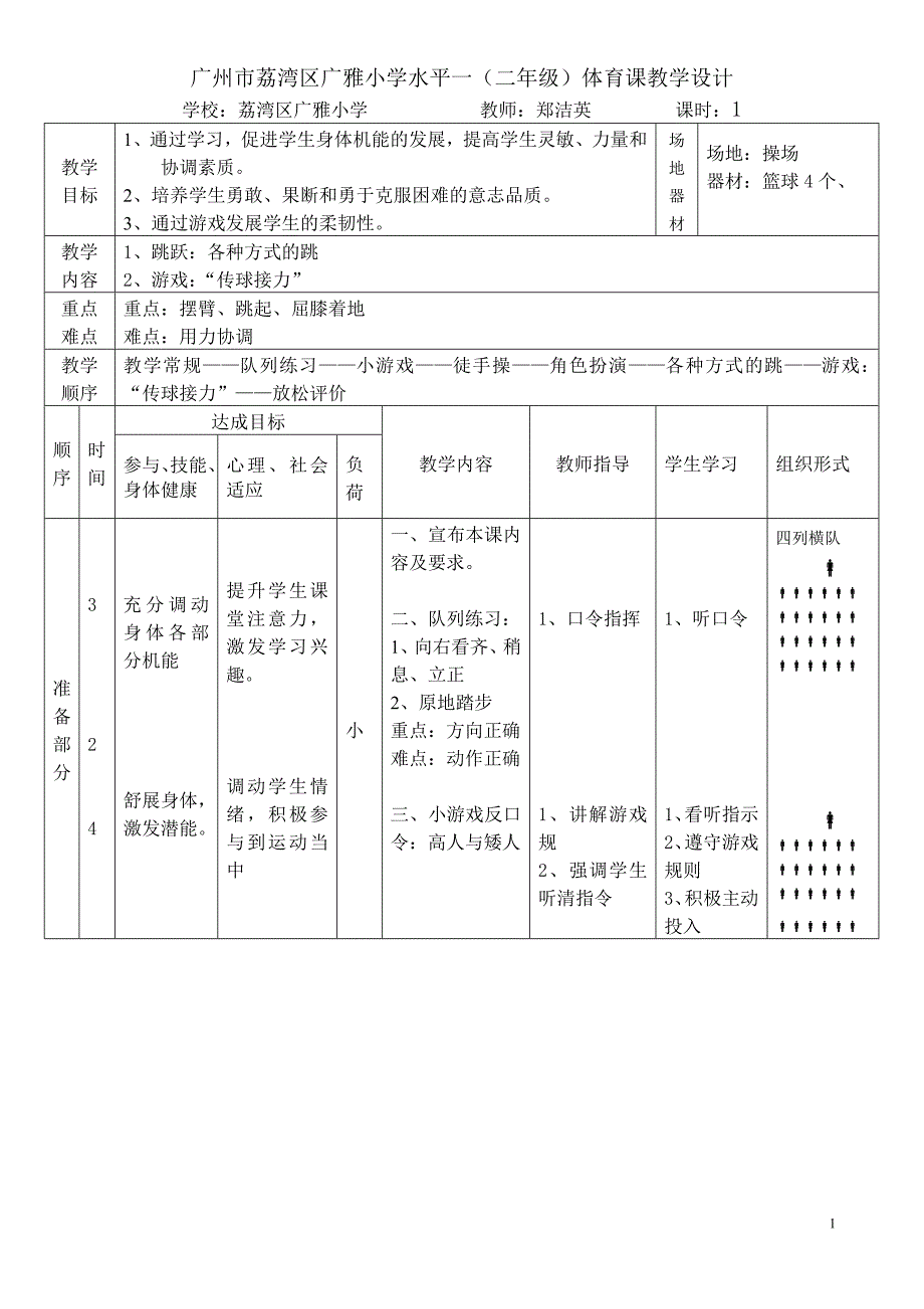 水平一二年级各种方式的跳跃郑洁英_第1页