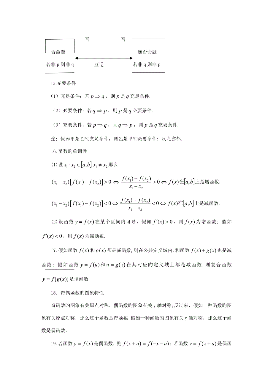 2023年高中数学知识点大全_第4页