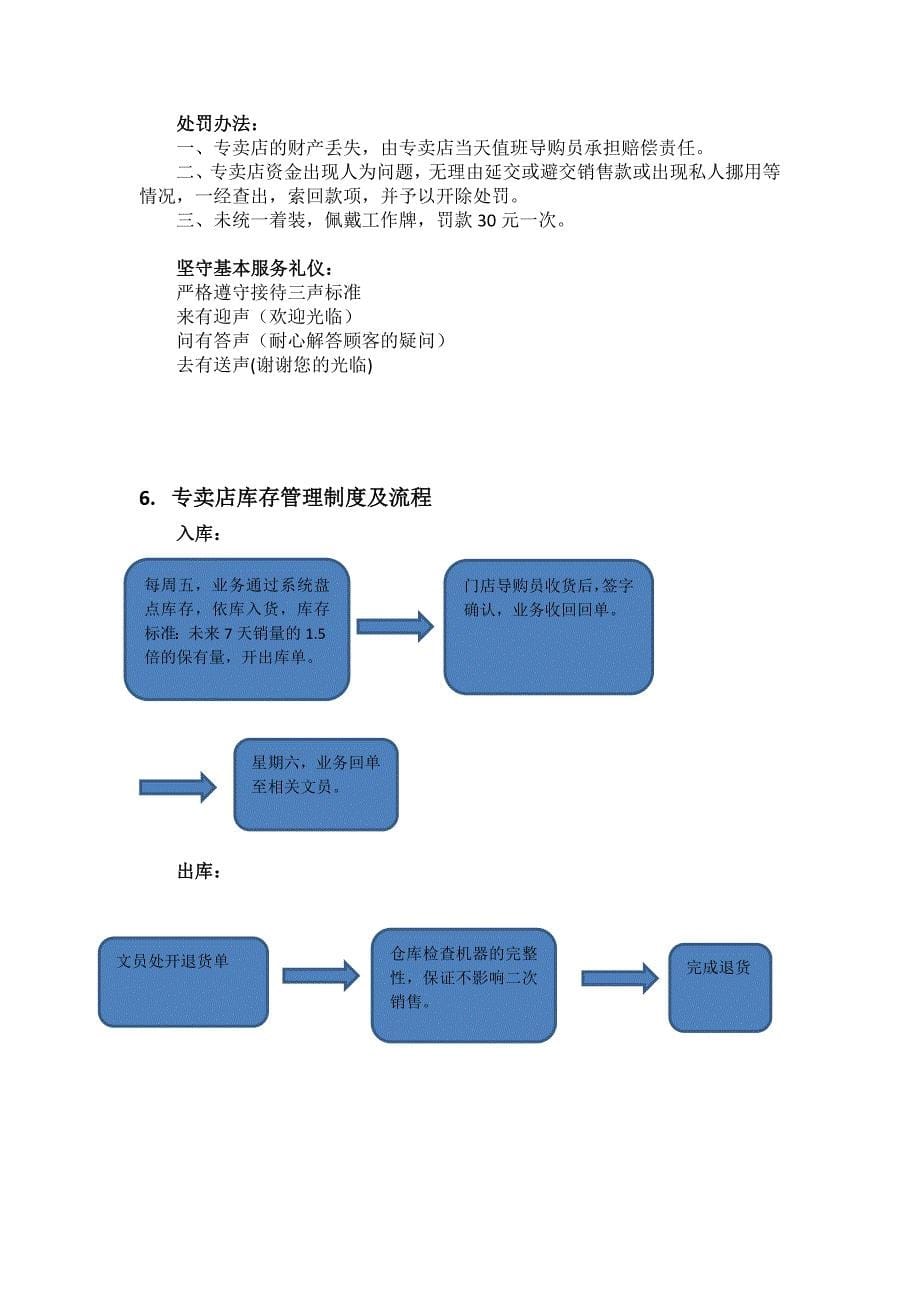 专卖店运营管理方案_第5页