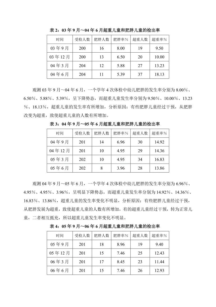 肥胖干预策略研究.doc_第5页