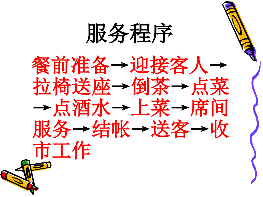 《中餐服务流程》PPT课件_第2页