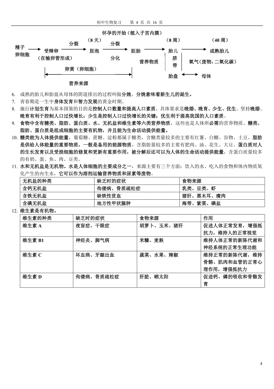 初中生物总复习资料{超全}新人教版_第4页