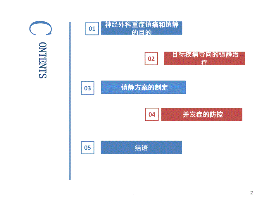 神经重症患者的镇静管理ppt课件_第2页