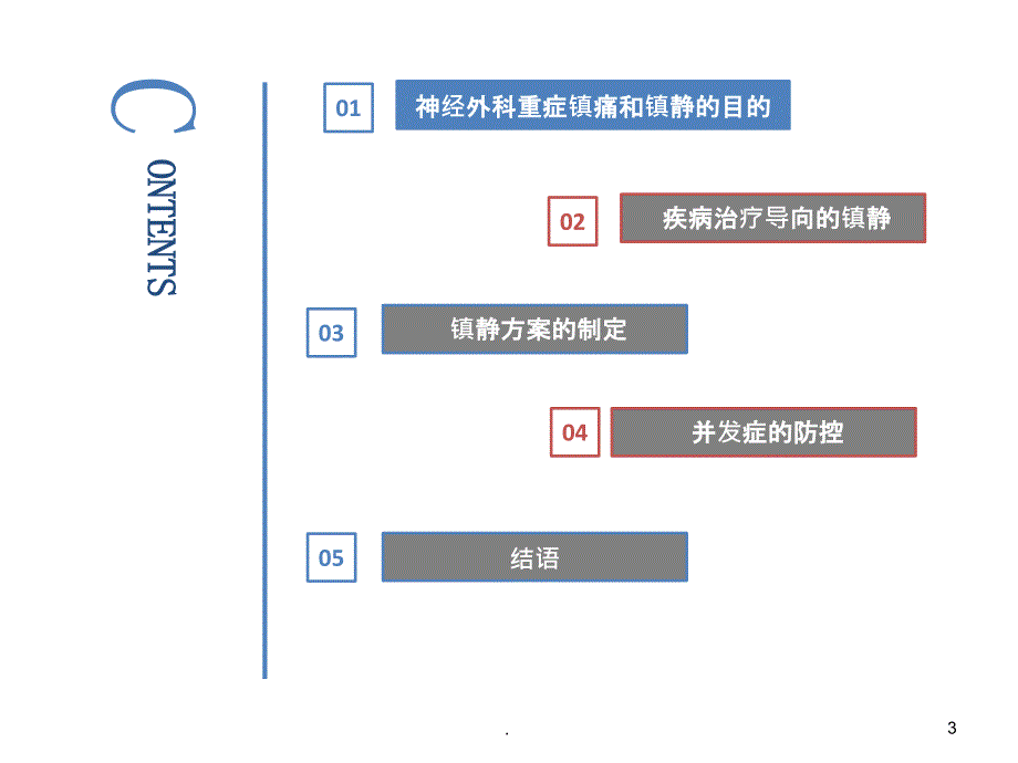 神经重症患者的镇静管理ppt课件_第3页