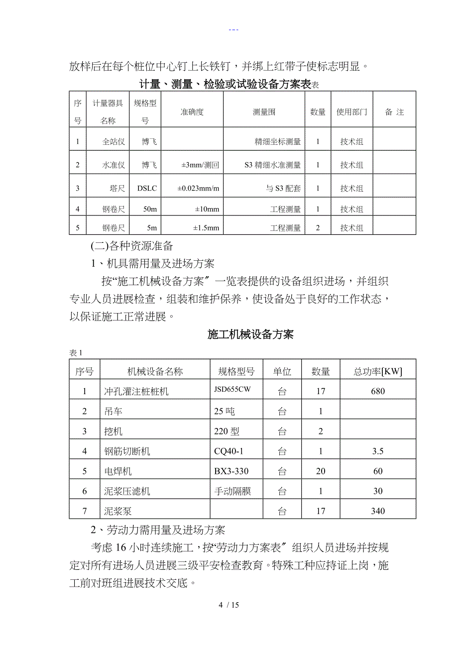 冲孔灌注桩专项施工组织方案_第4页