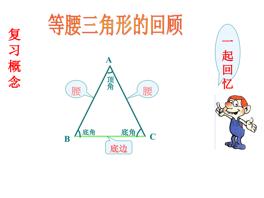 等腰三角形单元复习ppt课件_第2页