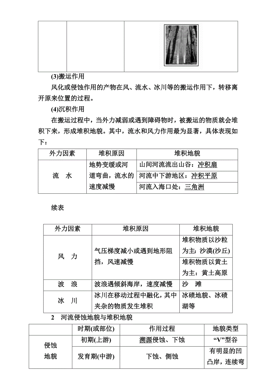 精编【学霸优课】高考二轮：9.3外力作用与地貌教学案含答案_第2页