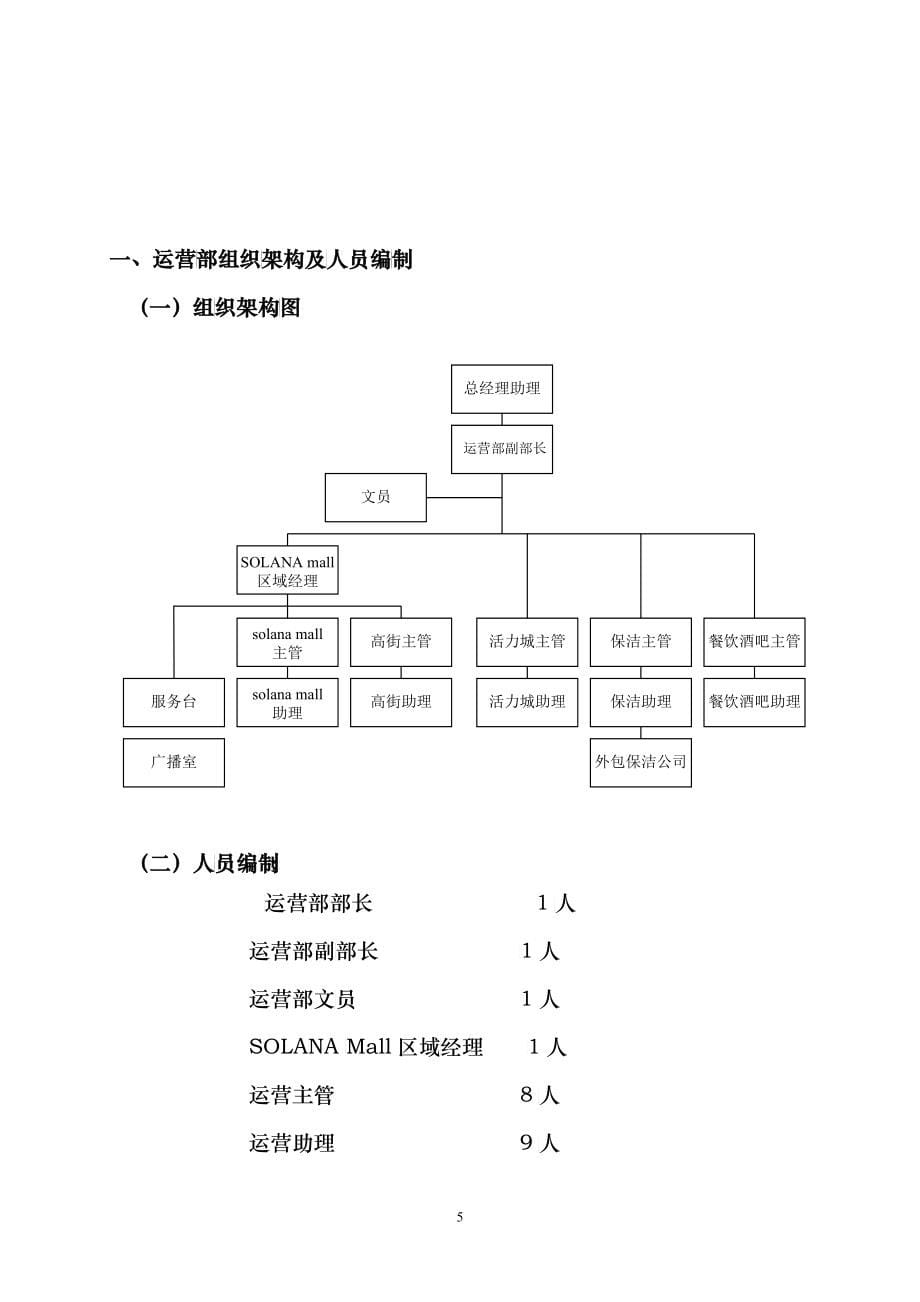 商场营运部管理制度4_第5页