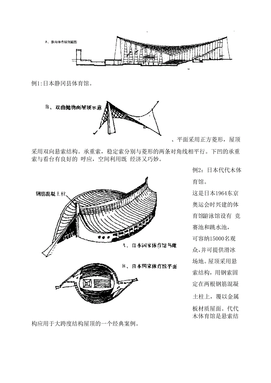 悬索结构论文_第4页