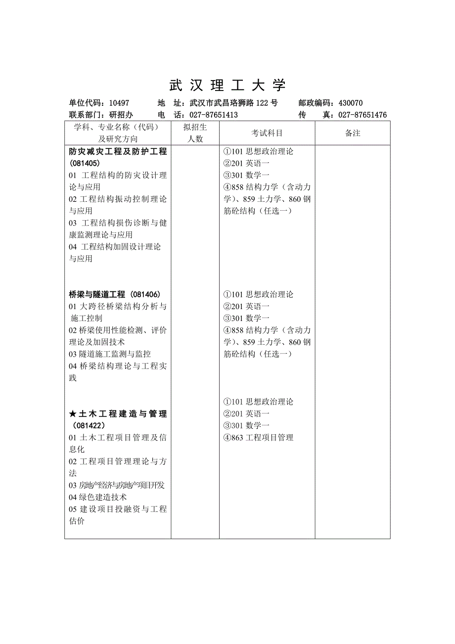 武汉理工大学土木工程与建筑学院考研信息_第4页