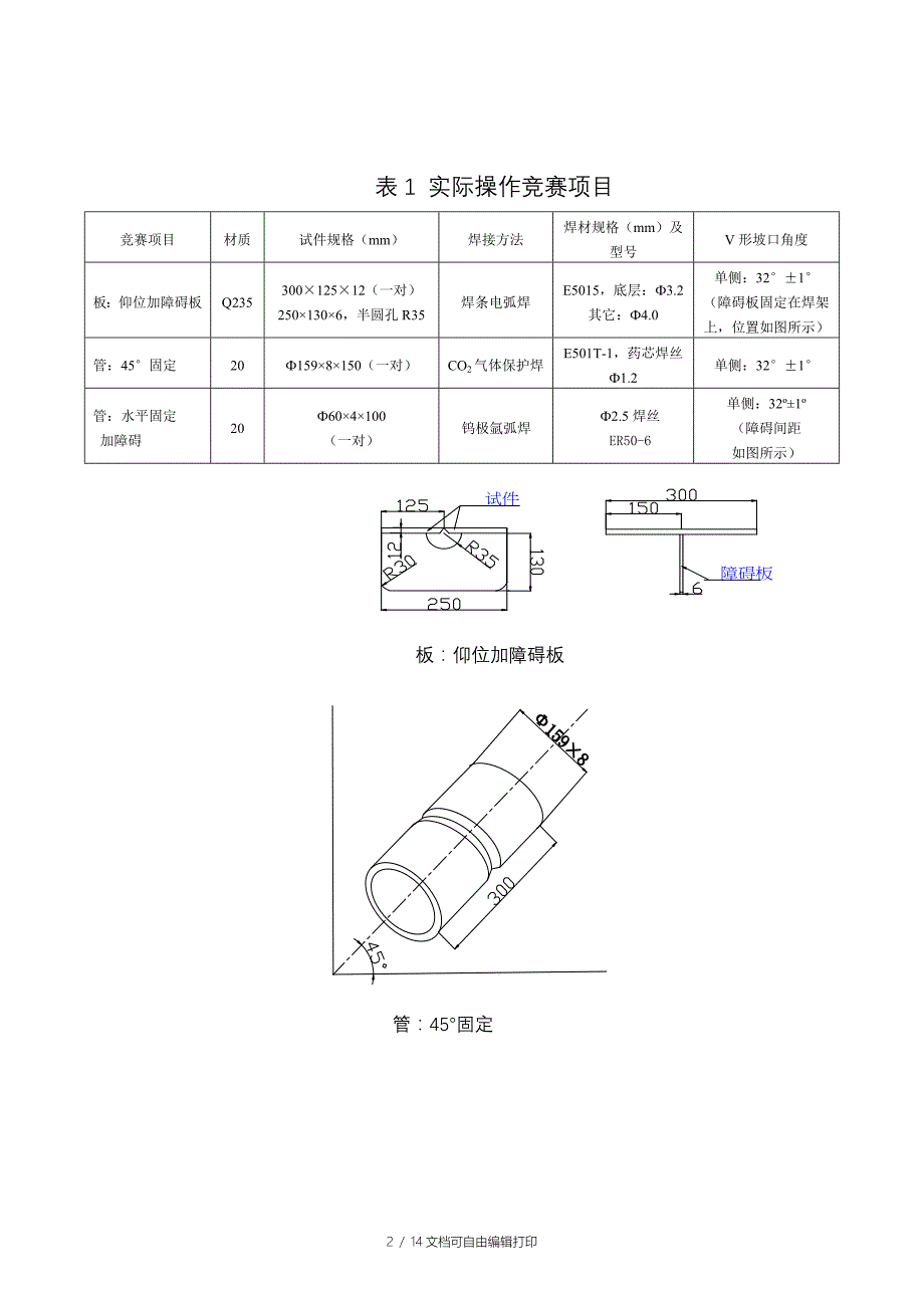 焊工技术比武实施方案_第2页