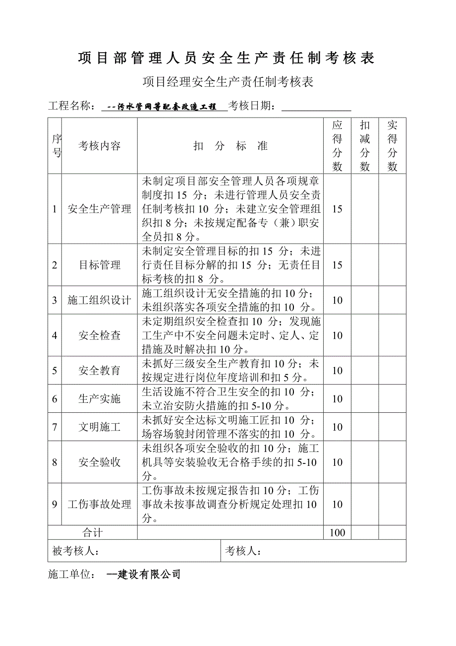 污水管网等配套改造工程安全技术资料台帐之二责任与目标管理本科论文_第4页