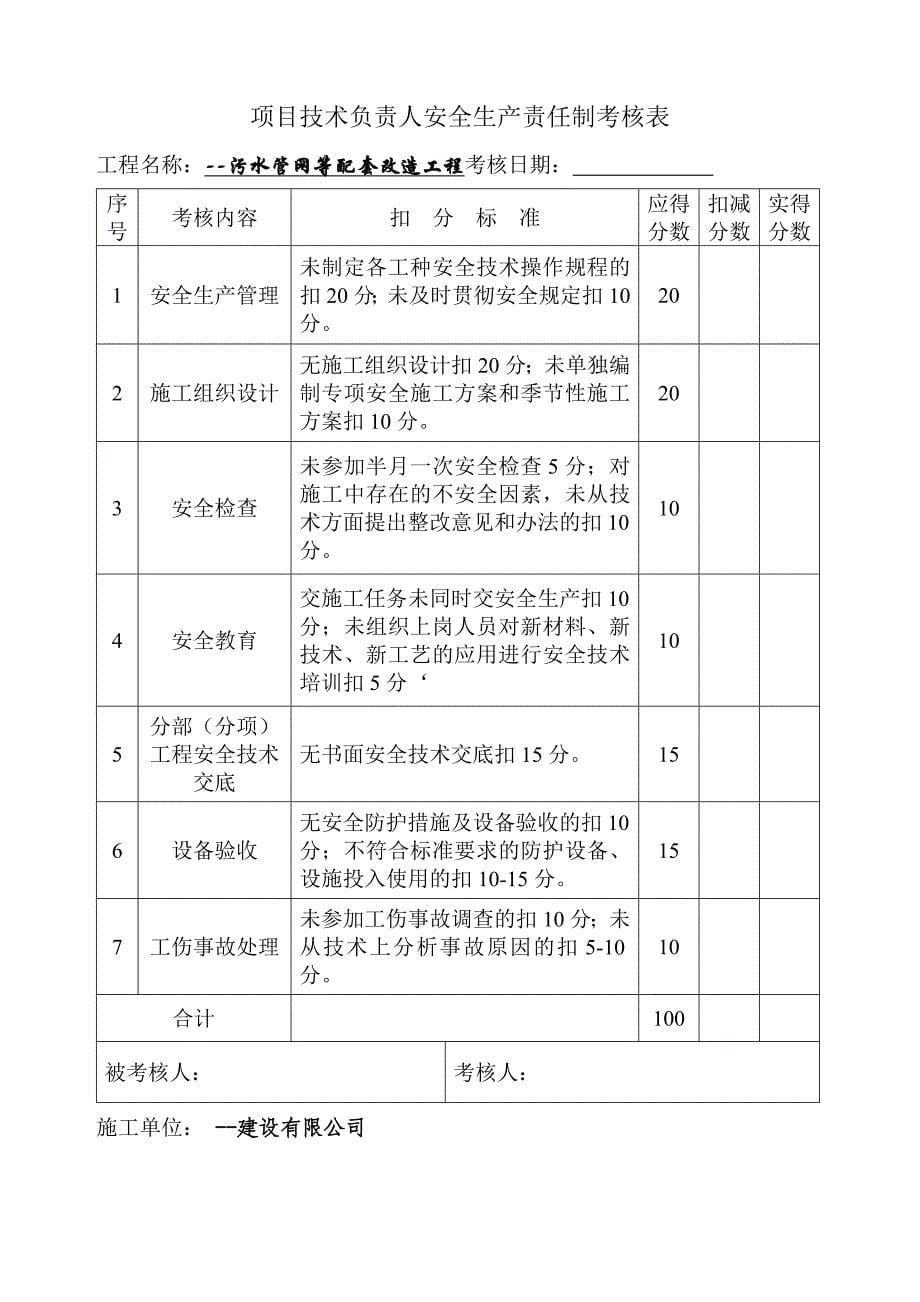 污水管网等配套改造工程安全技术资料台帐之二责任与目标管理本科论文_第5页