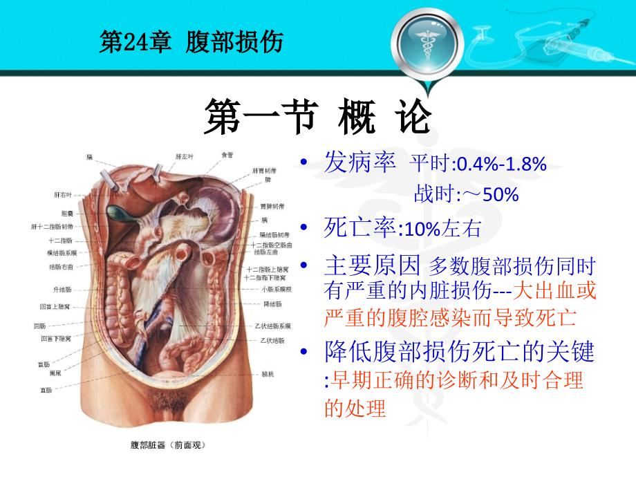 外科学 第八版 腹部损伤_第3页