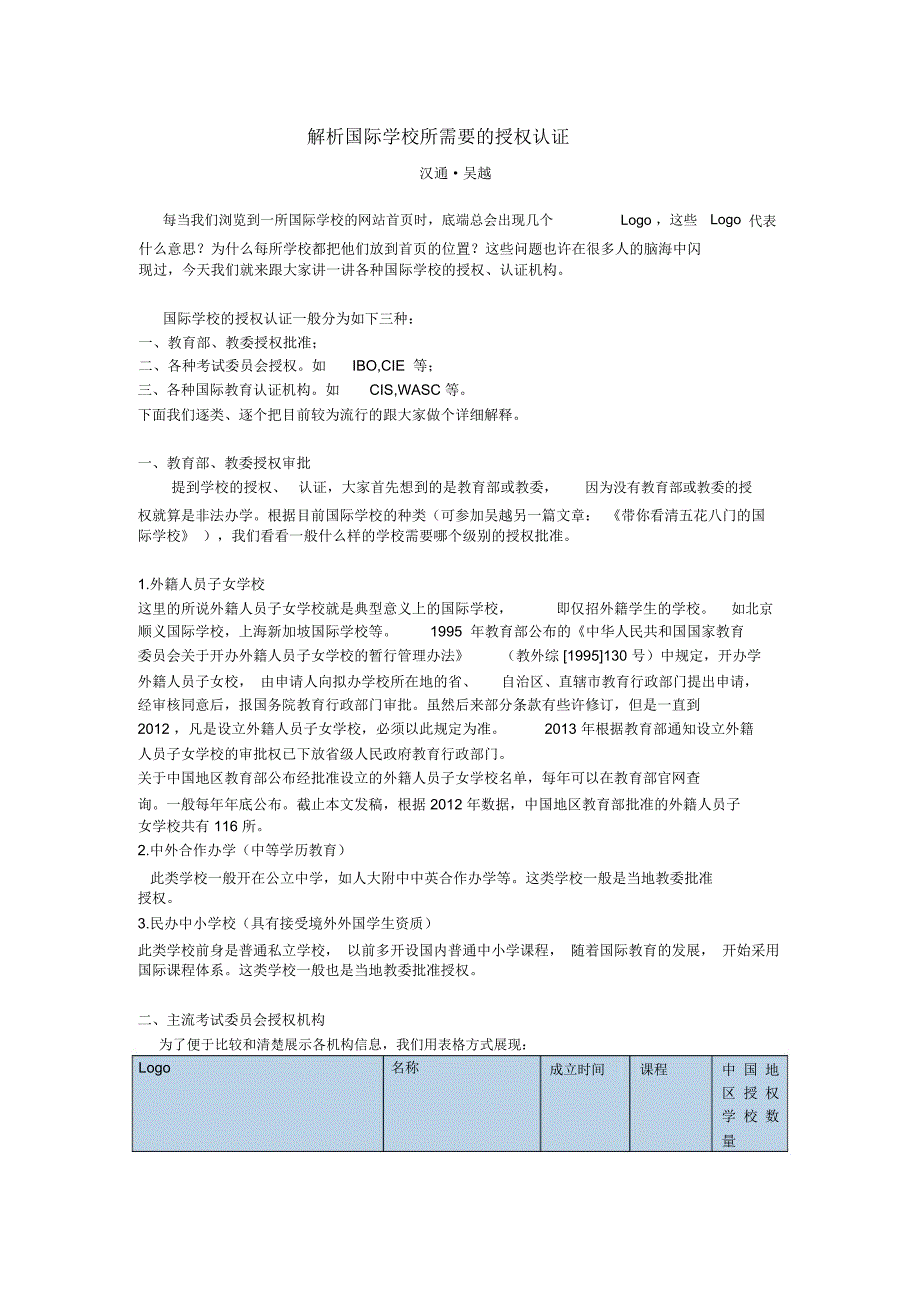 解析国际学校所需要的授权认证_第1页