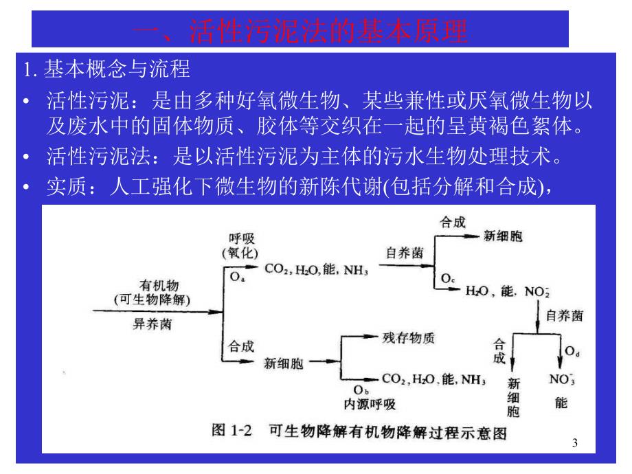 水污染控制工程3NXPowerLite_第3页