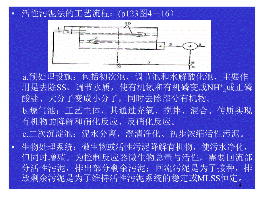 水污染控制工程3NXPowerLite_第4页