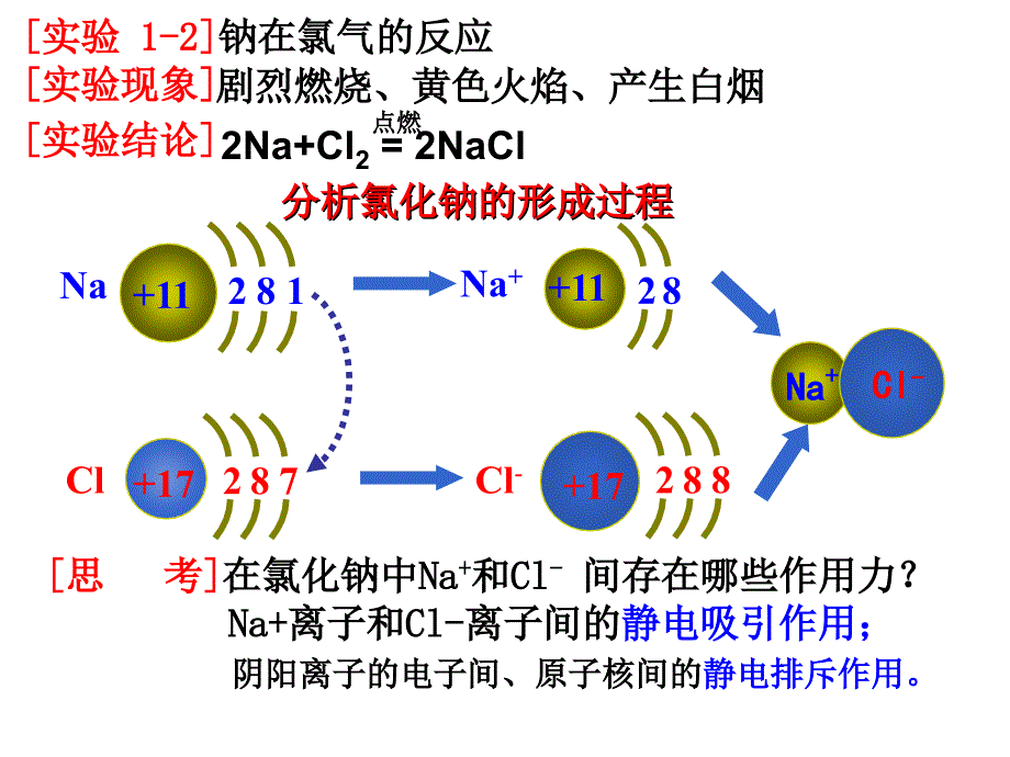 第三节第一课时离子键_第3页