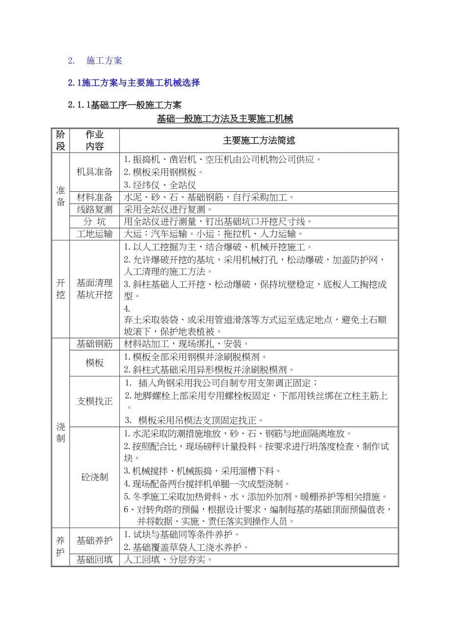 35KV线路施工组织设计要点(DOC 57页)_第5页