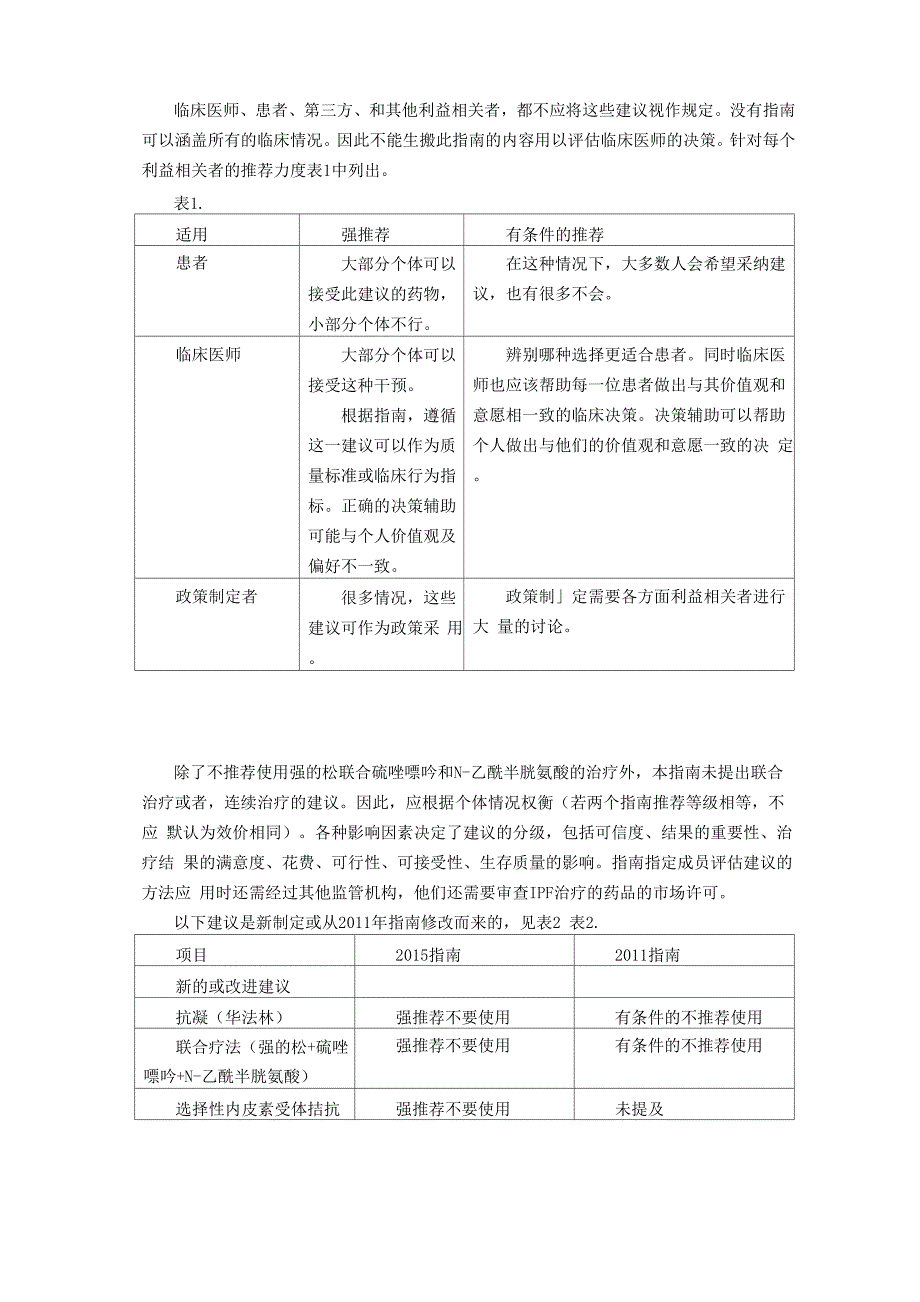 2015+ATS／ERS／JRS／ALAT临床实践指南：特发性肺纤维化的治疗_第2页