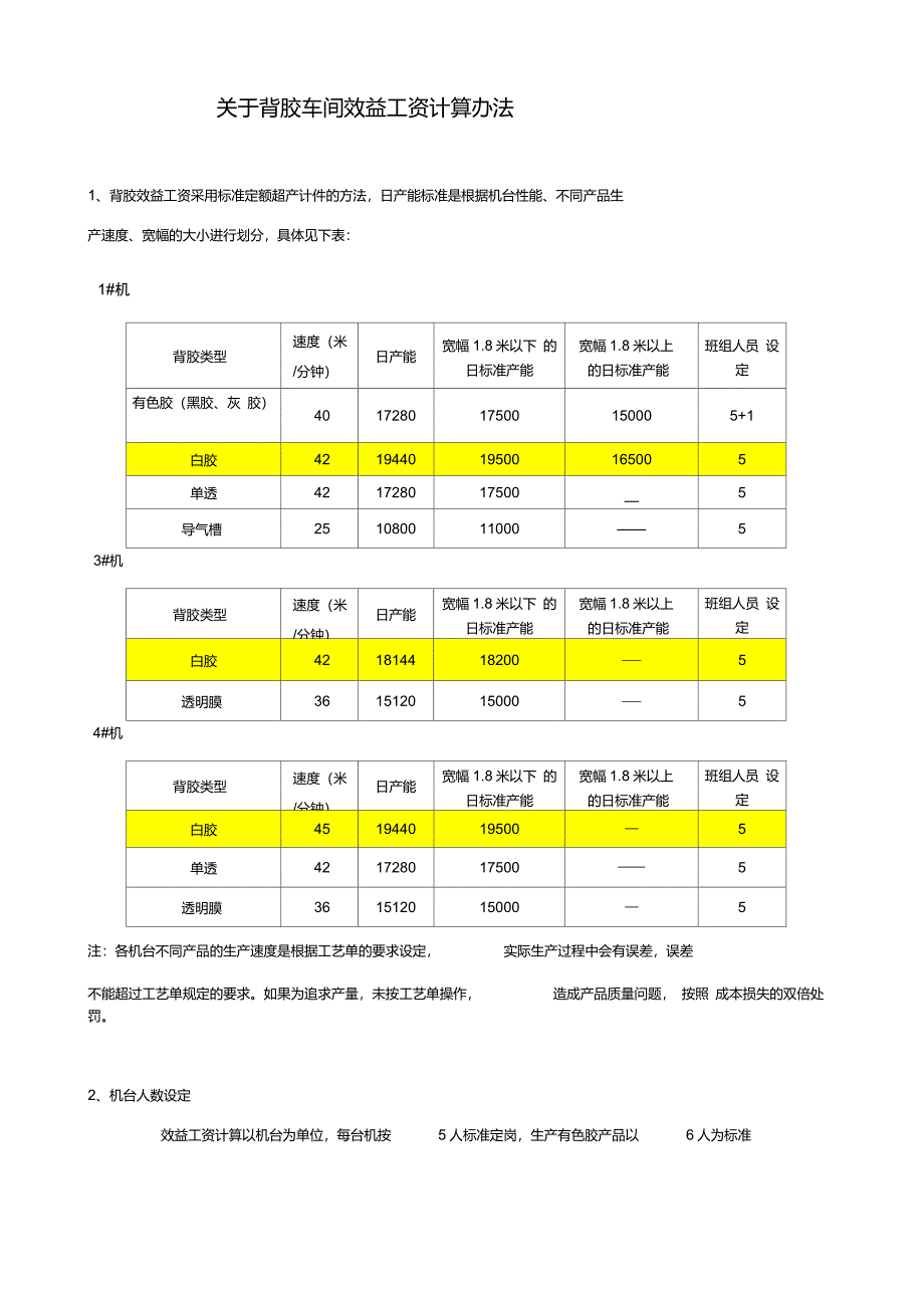 背胶效益工资计算办法_第1页