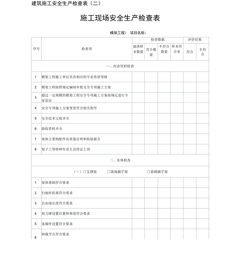 建筑施工安全生产检查表_第3页