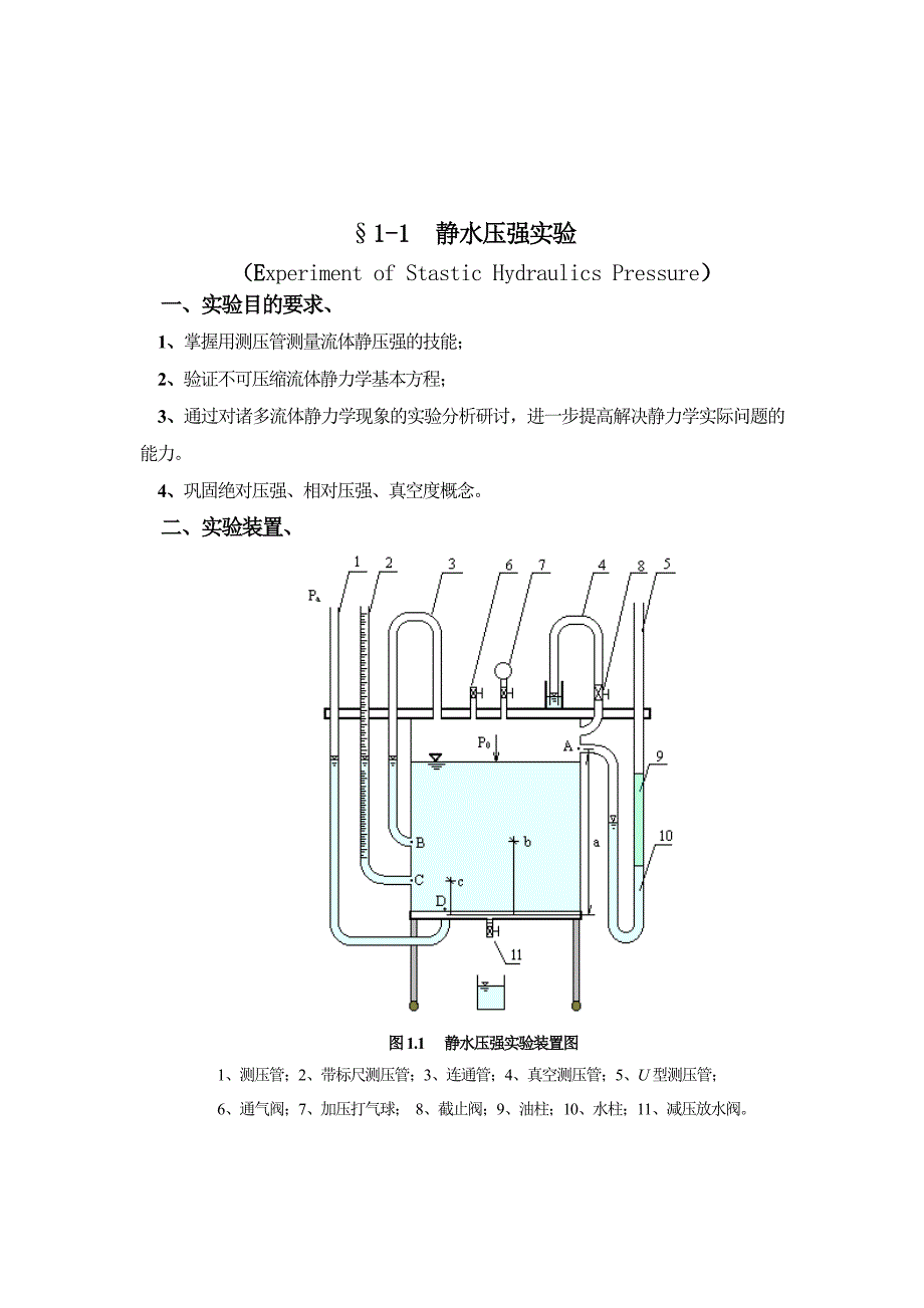 静水压强实验完成版_第1页