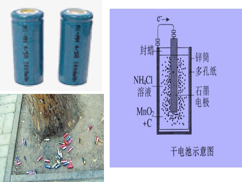 高中化学第三单元 化学能与电能的转化苏教必修二_第3页