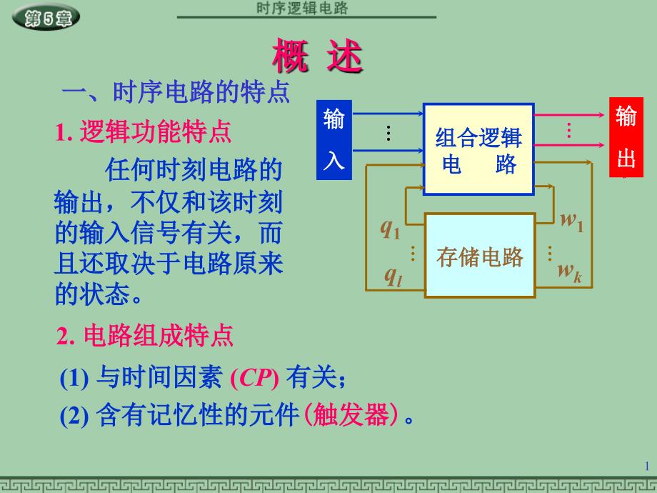 数电第五章时序逻辑电路ppt课件_第1页