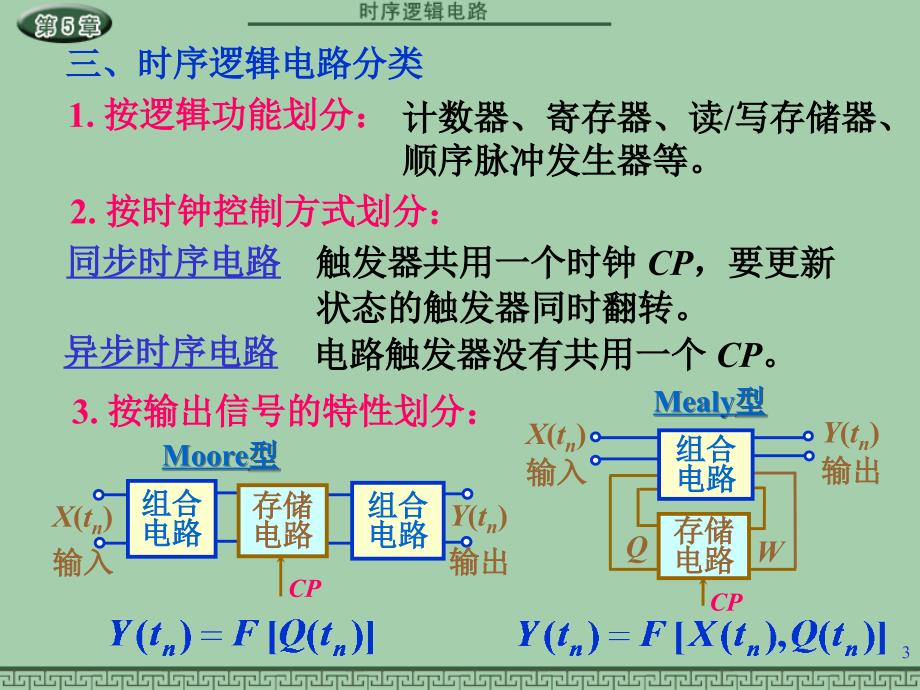 数电第五章时序逻辑电路ppt课件_第3页