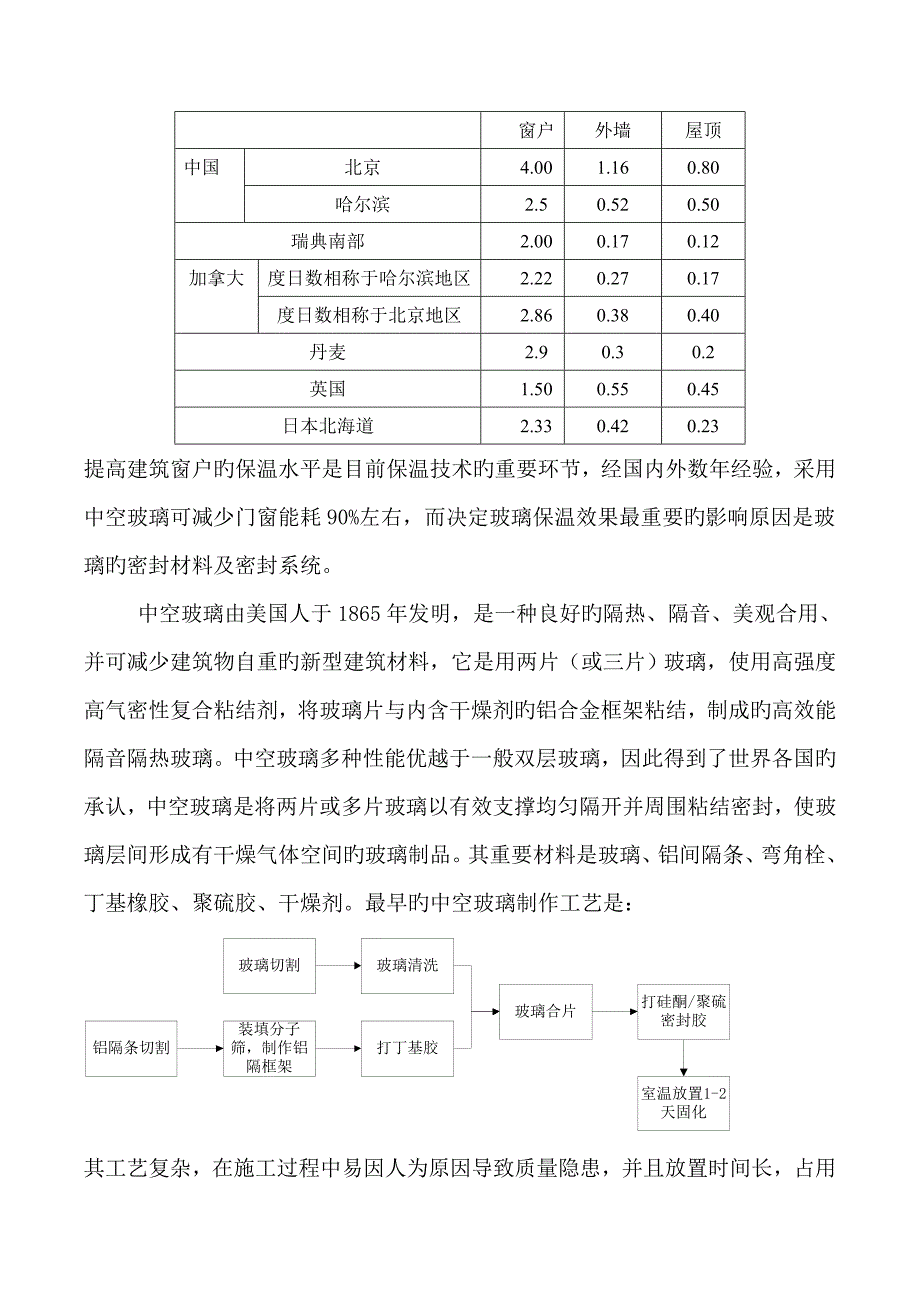 立项报告书范本_第3页