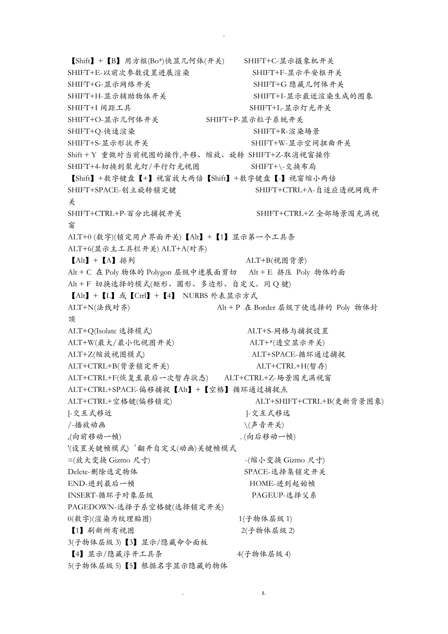 3DdSMAX快捷键集合最实用_第2页