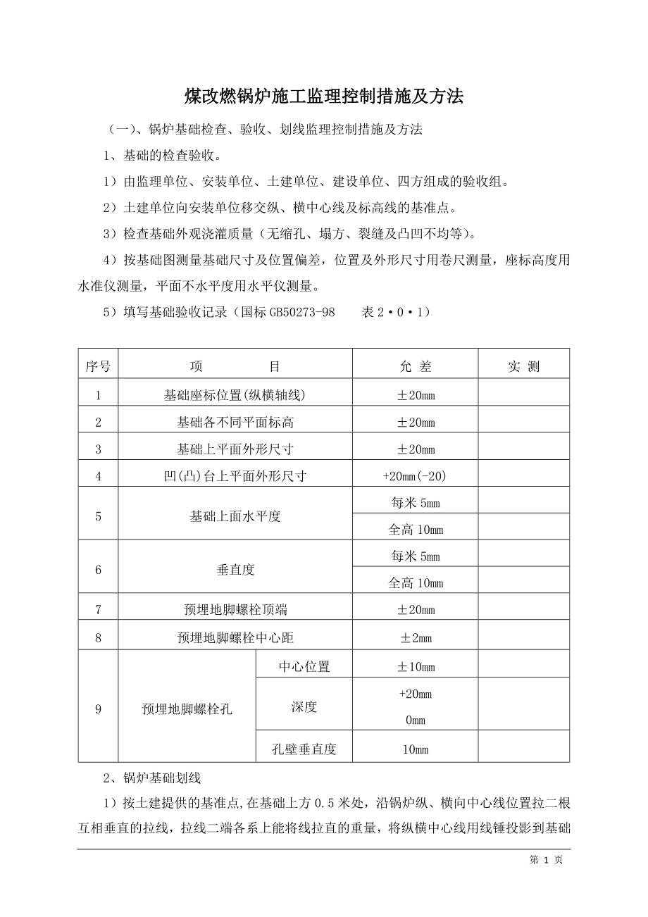 煤改燃锅炉施工监理控制措施及方法培训资料_第1页