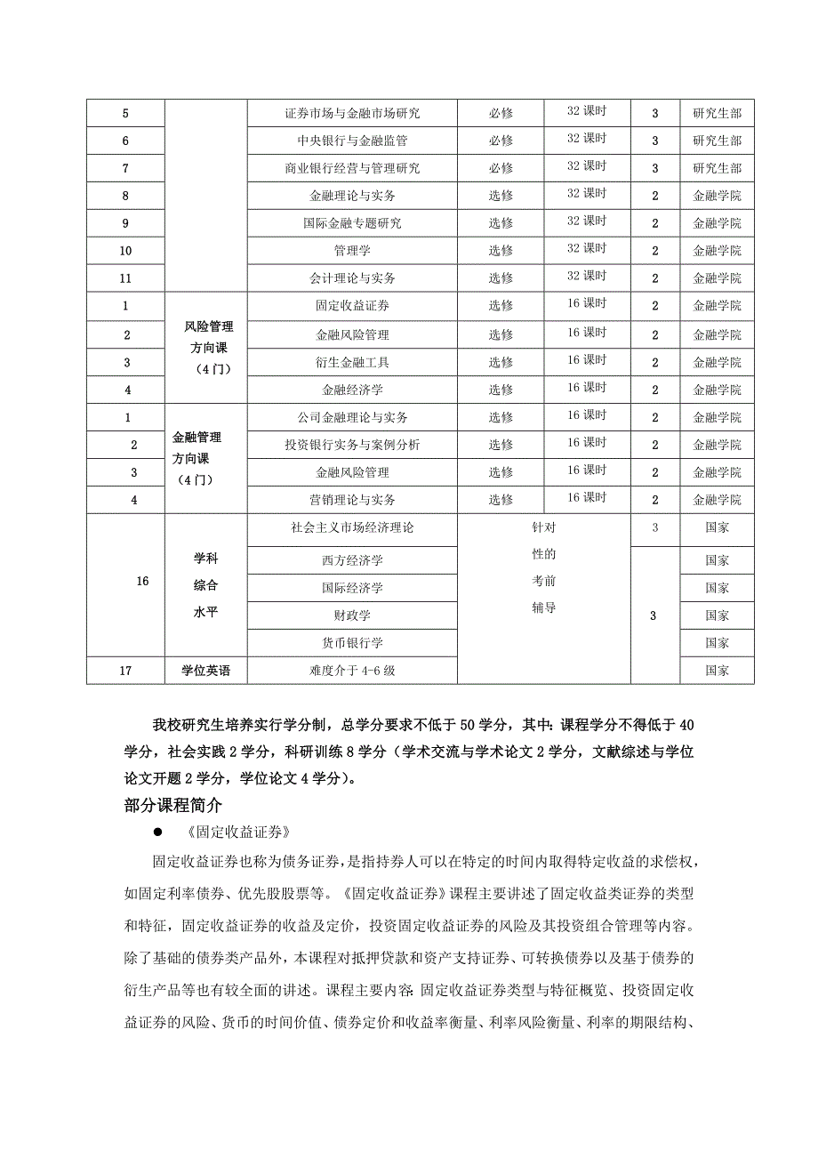 西南财经大学金融学专业在职硕研学习_第2页