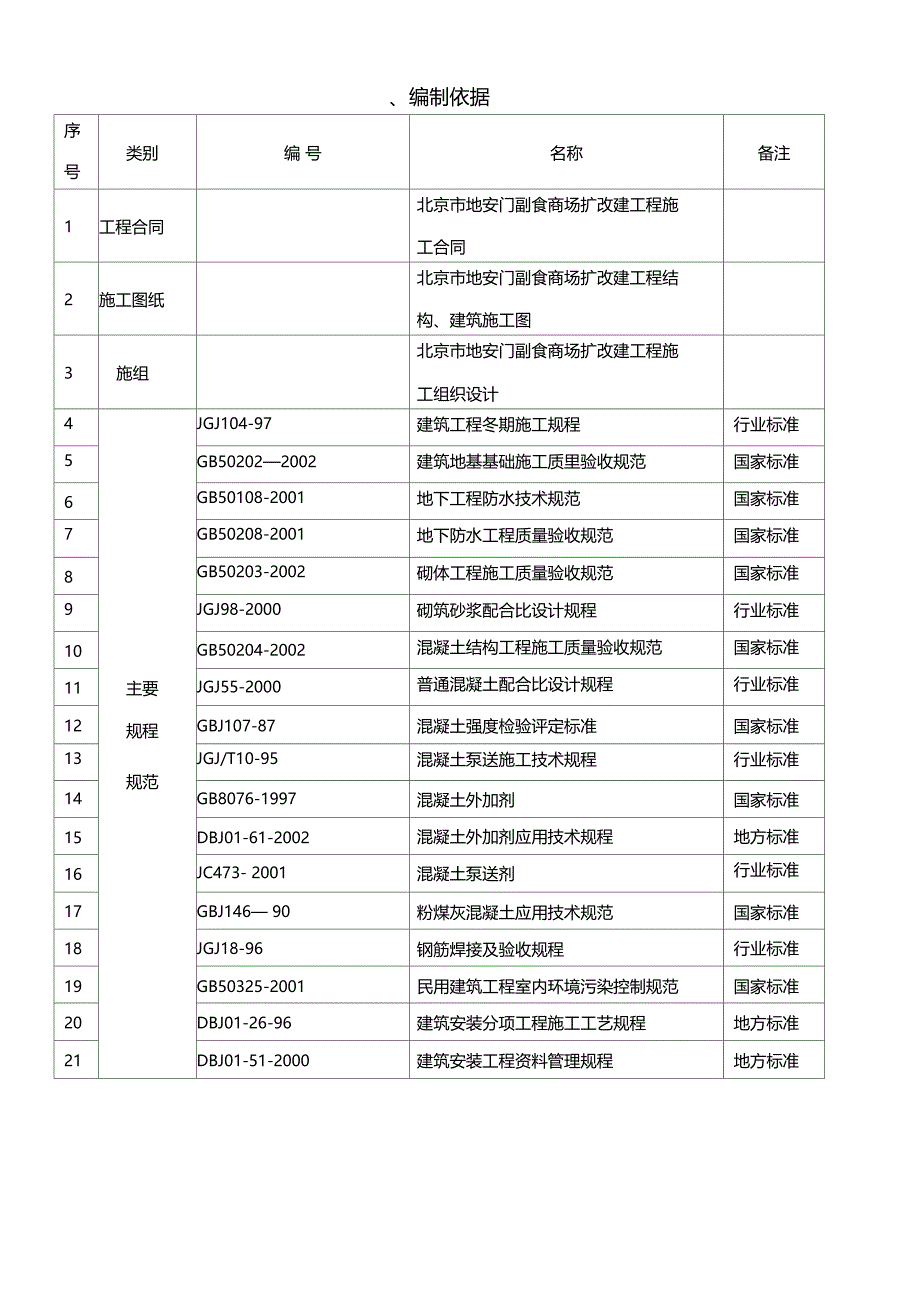 整理地安门副食商场扩改建工程冬期施工方案_第3页