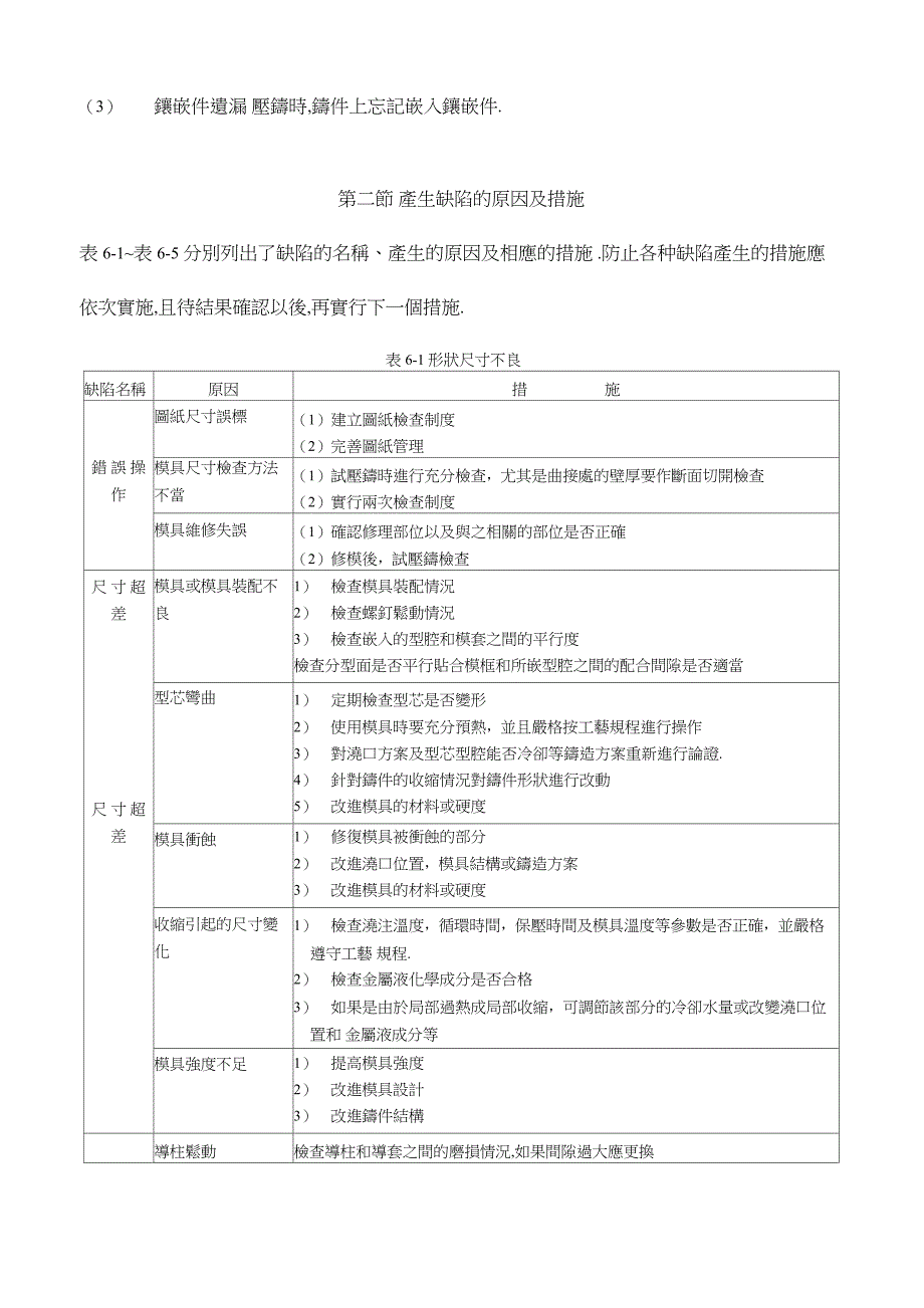 第六章 压铸件缺陷的产生及控制_第3页