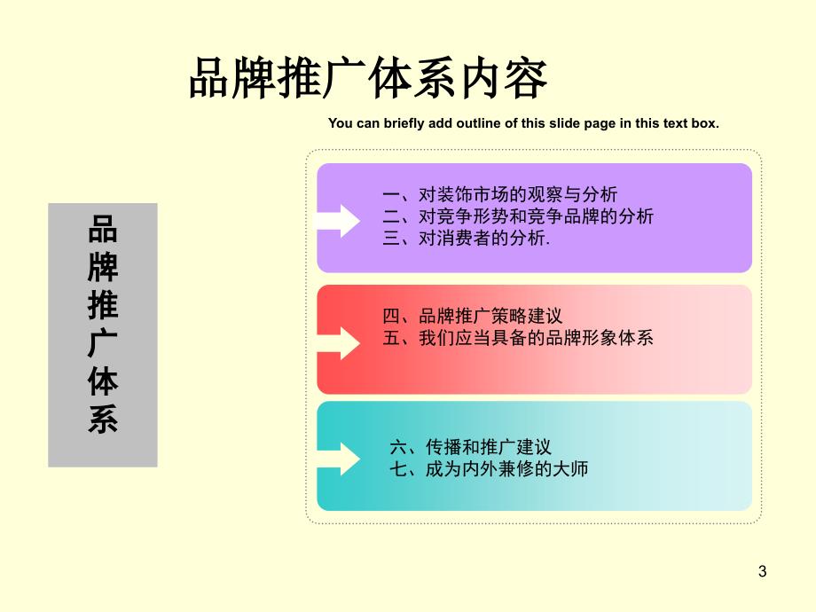 东易日盛装饰品牌传播构建方案_第3页