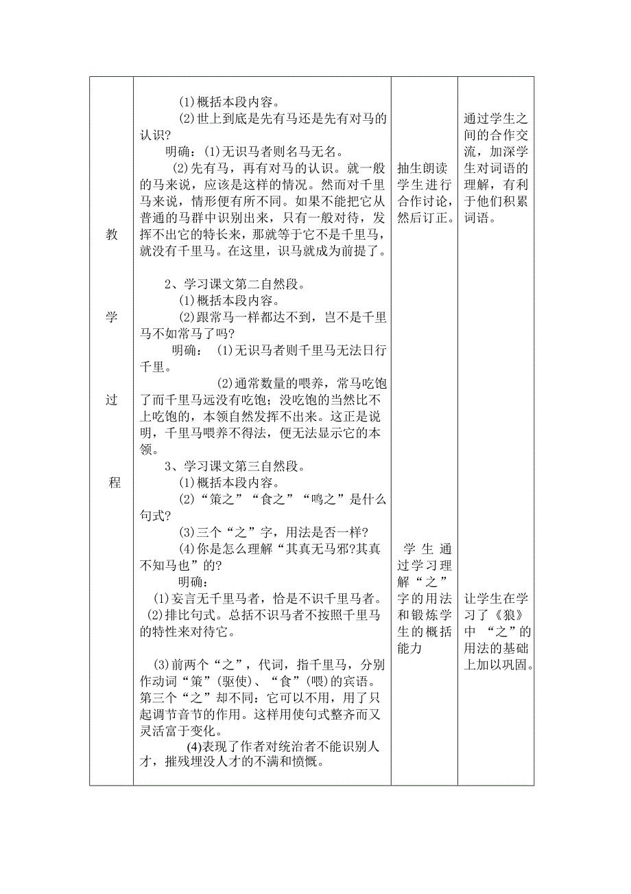 马说第二课时_第3页