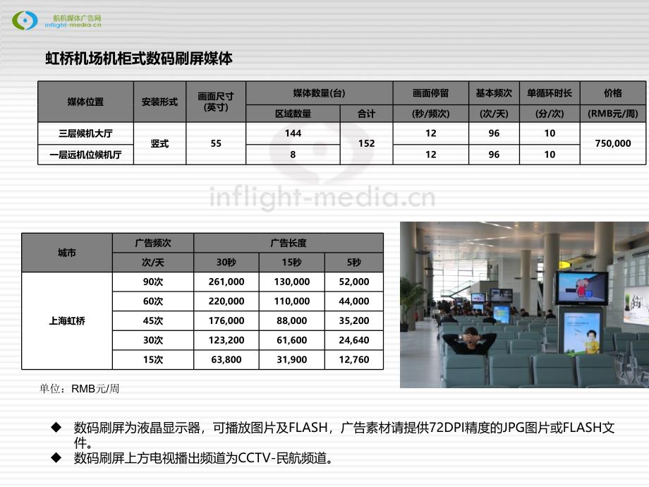 上海虹桥机场浦东机场灯箱刷屏户外广告刊例价格_第2页