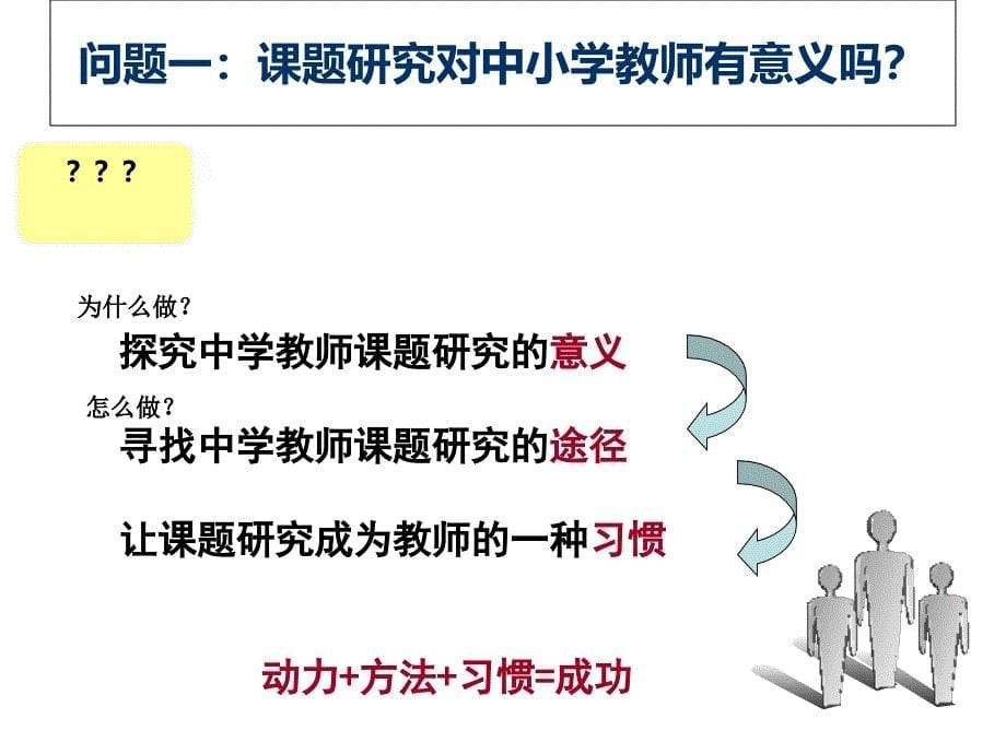 启智学校课题让课题成为教师的习惯讲座_第5页