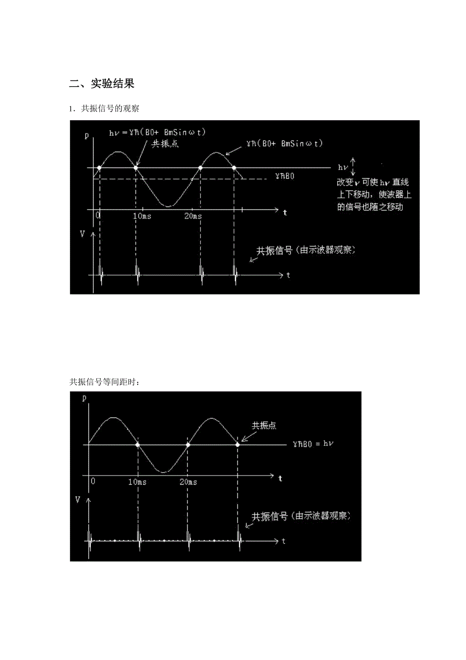 影响核磁共振谱线线宽的因素_第4页
