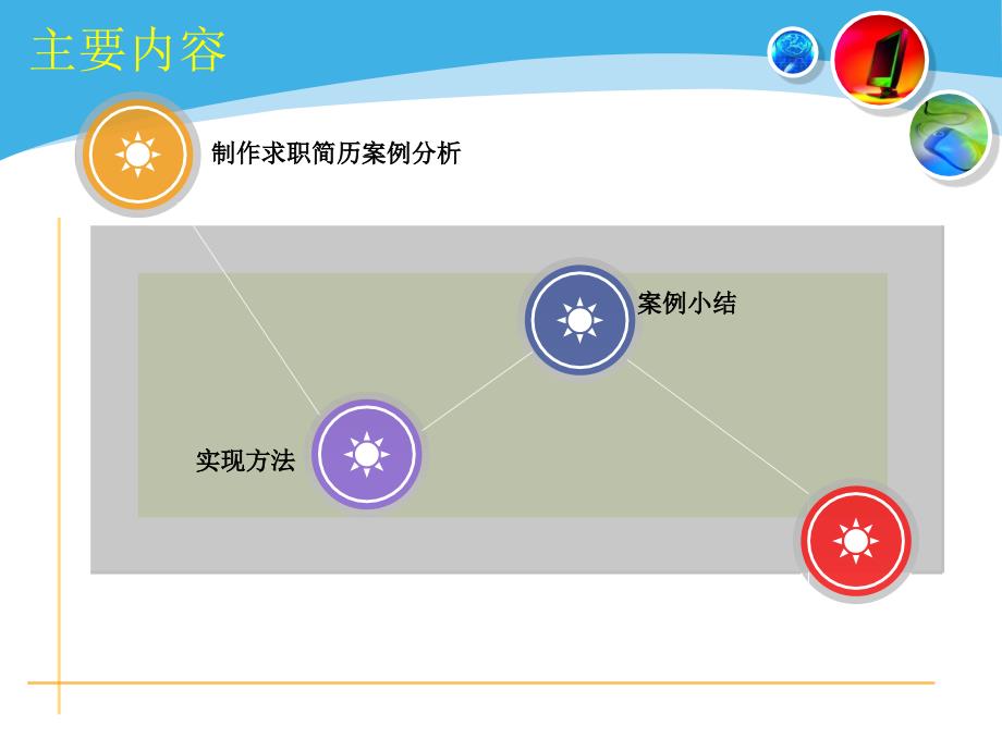 Word基本应用—制作求职简历_第3页